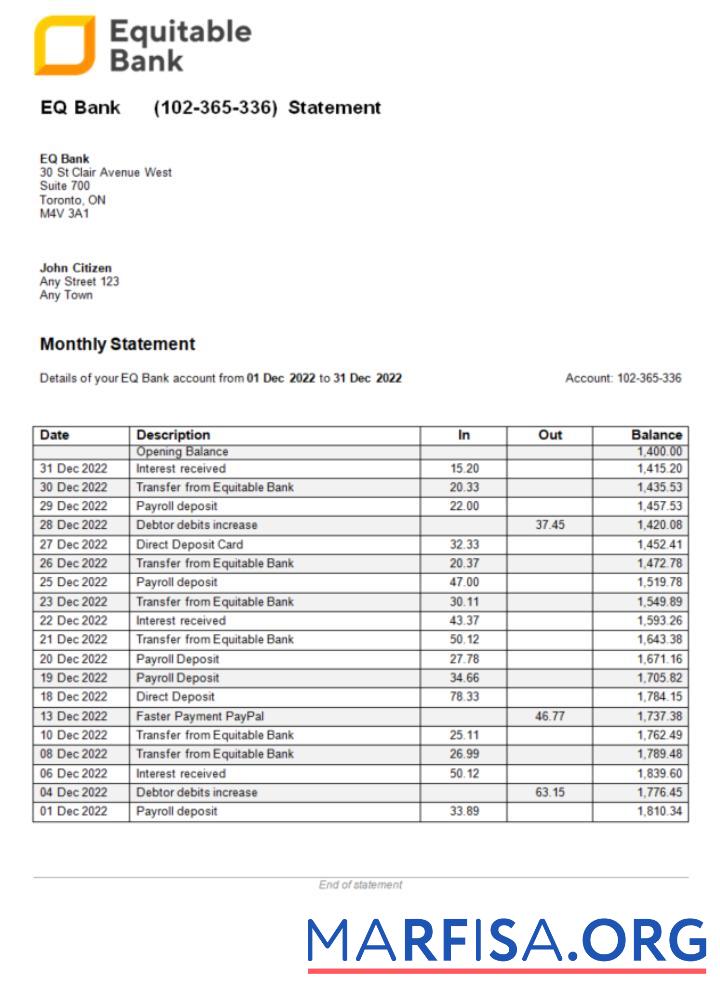 Downloadable USA Ontario Equitable bank statement word download for verification